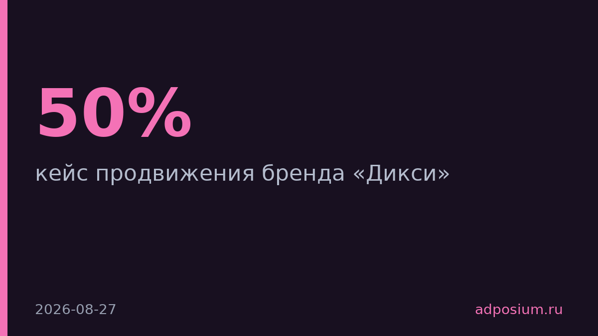 T2 AdTech вырастил предпочтение бренда «Дикси» на 50%