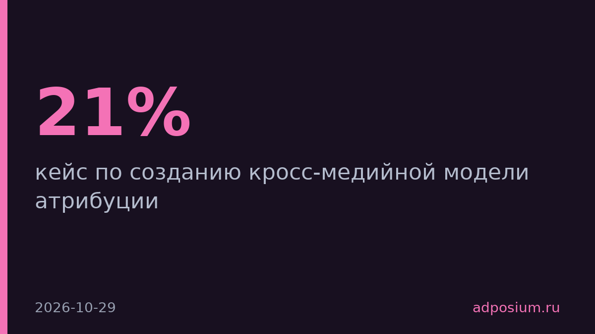 T2 и два агентства запустили кросс-медийную атрибуцию для стриминга