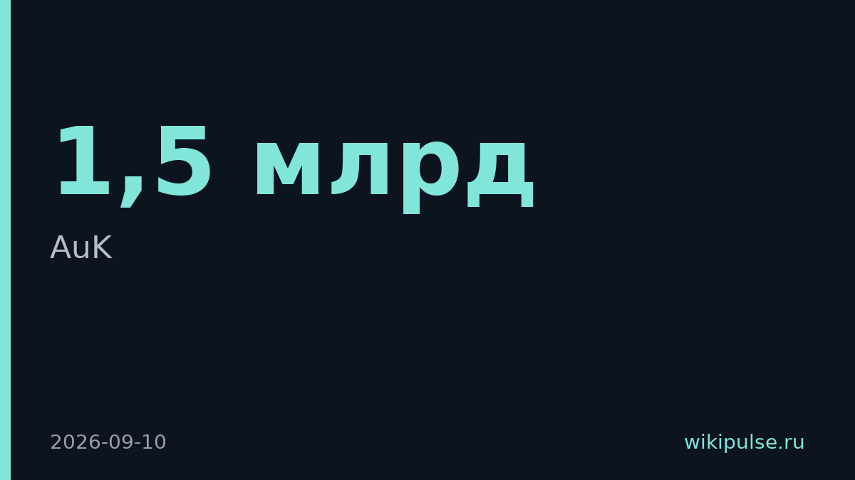 Tencent выпустила универсальную модель для работы с речью на 1,5 млрд параметров