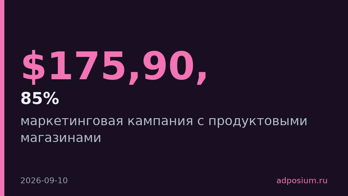 The Ordinary открыл шесть магазинов с продуктами под видом косметики