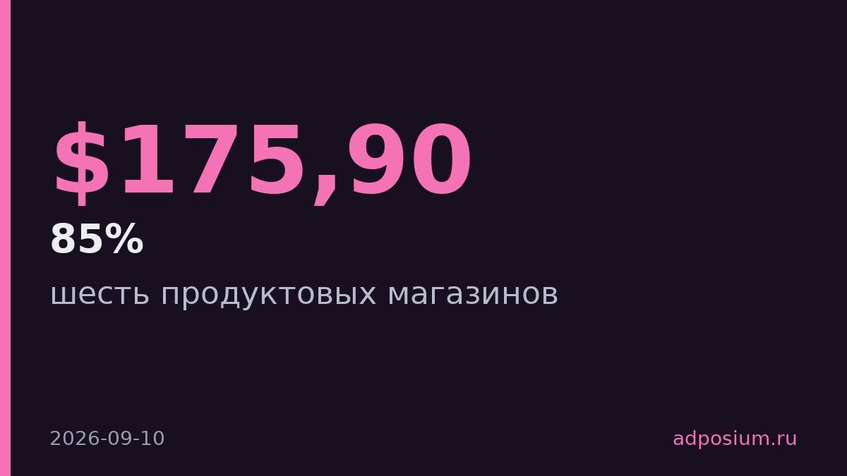The Ordinary открыл шесть продуктовых магазинов с космическими ценами