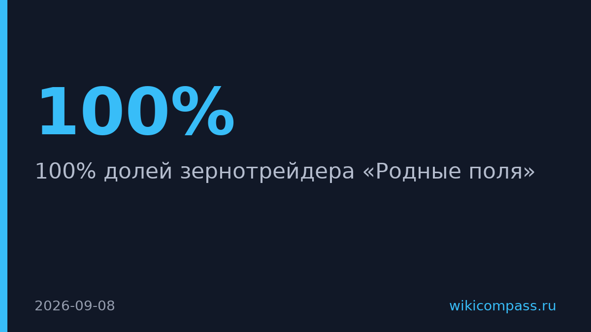«Тиара холдинг» купила зернотрейдера «Родные поля»