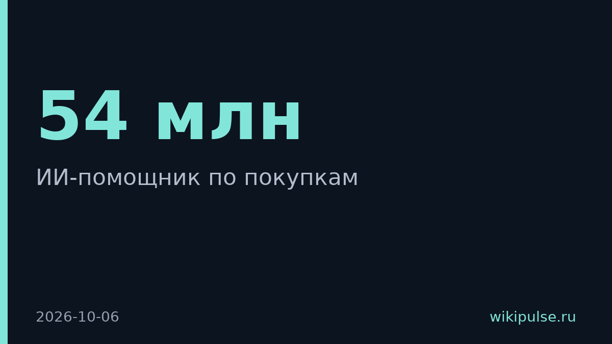 TikTok запустил ИИ-помощника по покупкам с оформлением заказов в приложении