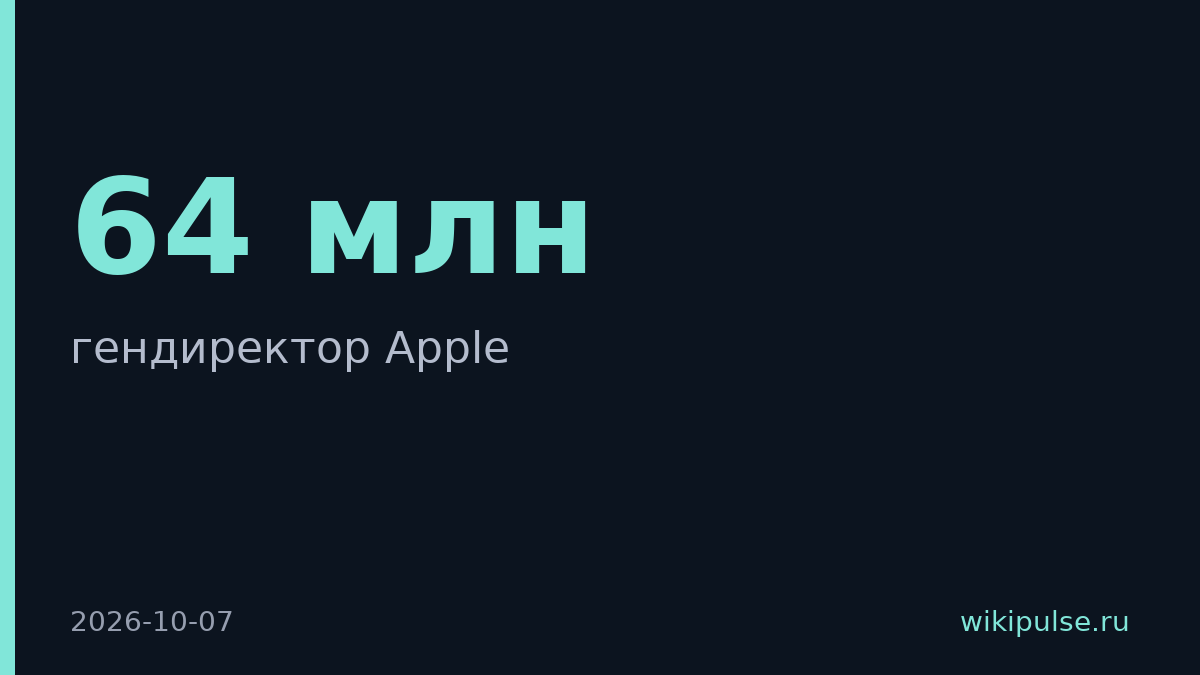Тим Кук продал акции Apple на $64 млн после ухода с поста гендиректора