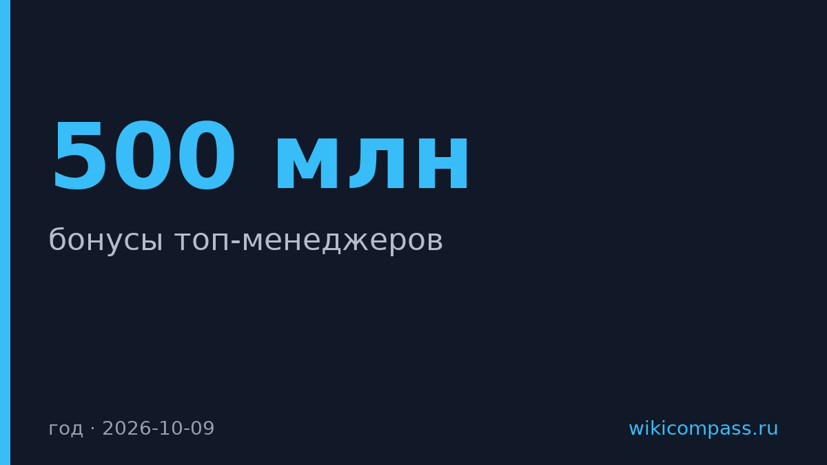 Топ-менеджеры Goldman Sachs получат бонусы на $500 млн