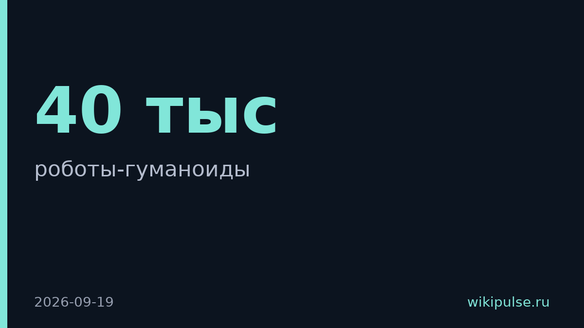 Toyota развернёт 40 тысяч гуманоидных роботов на заводах
