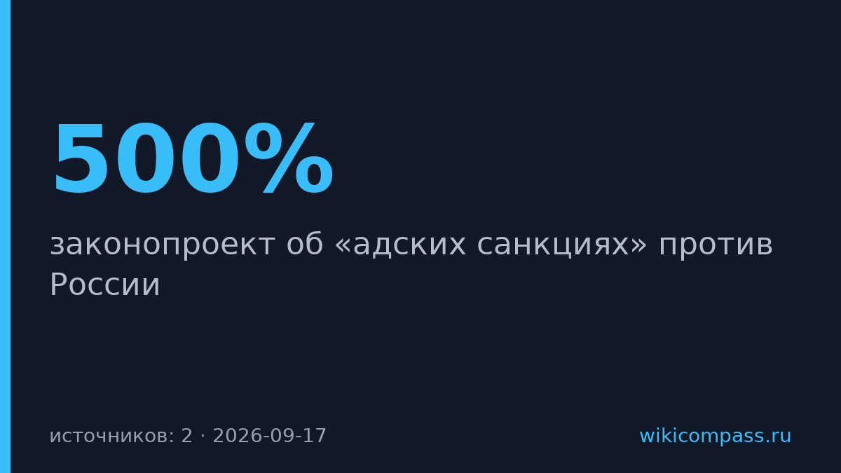 Трамп подпишет санкции против России с пошлинами до 500%