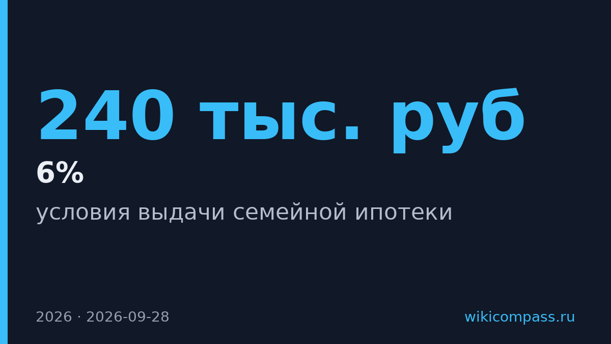 Требования к доходам для семейной ипотеки выросли в 1,4 раза