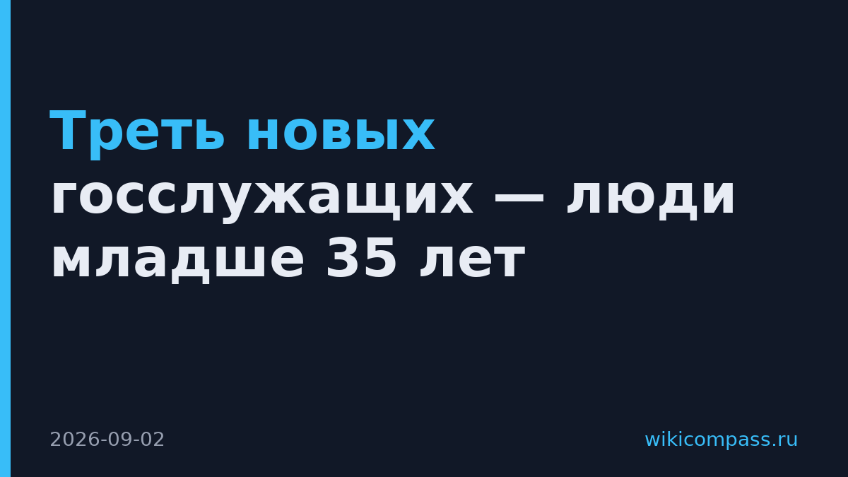 Треть новых госслужащих — люди младше 35 лет