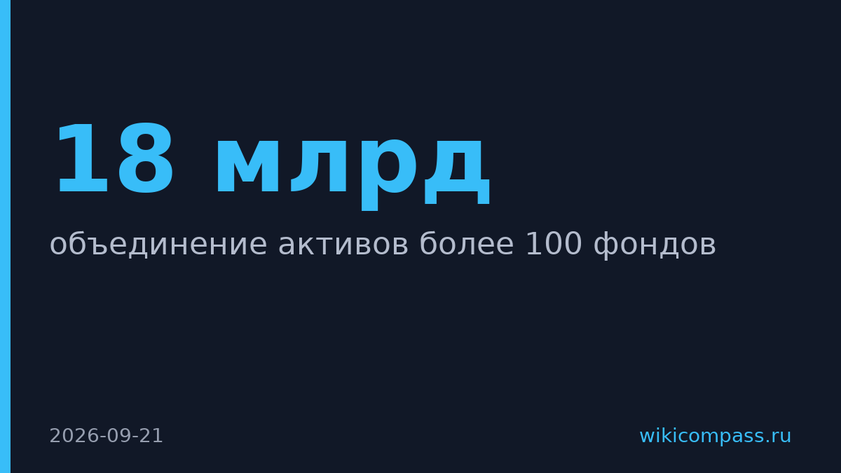 Турция объединит активы 131 замороженного фонда на $18 млрд