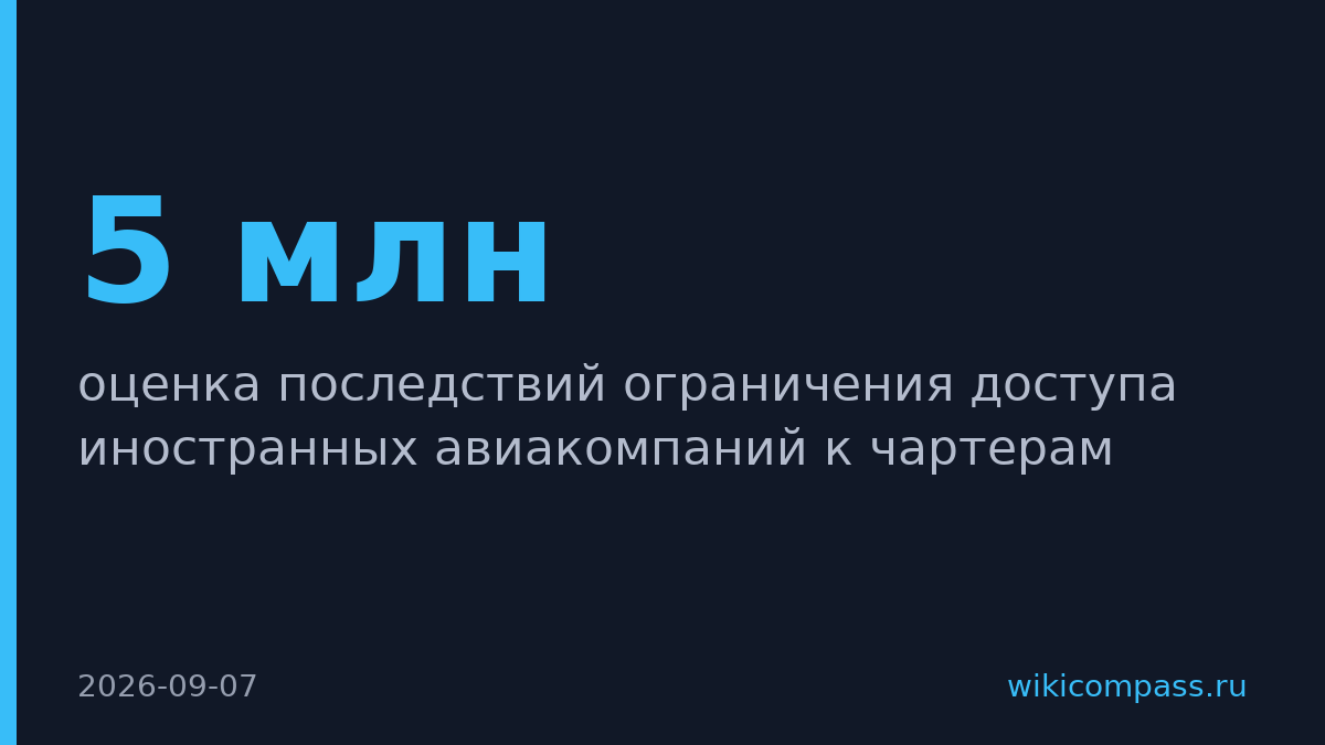 Туриндустрия против ограничений для иностранных авиакомпаний на чартерах