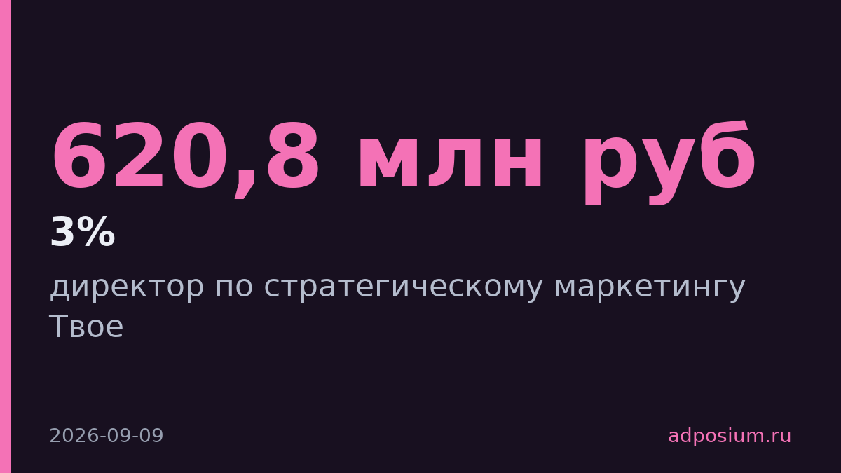 «Твое» теряет топ-менеджеров на фоне убытков в 620,8 млн руб.