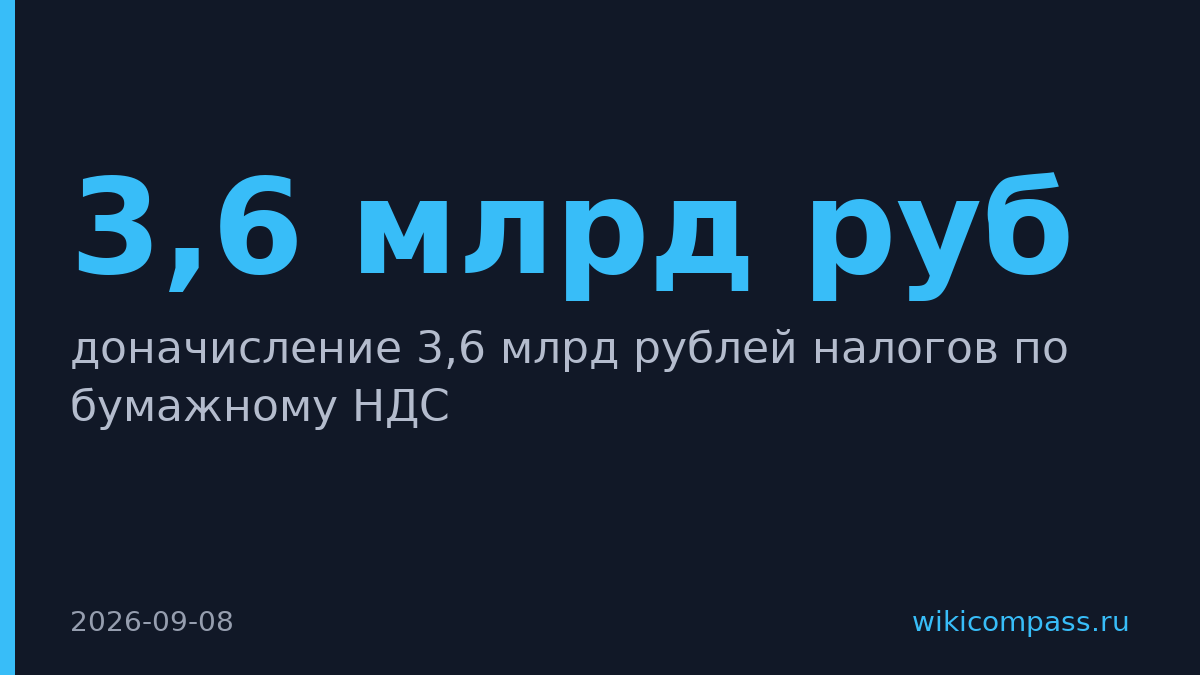 УФНС доначислила 3,6 млрд рублей налогов по фиктивным документам в Новосибирской области