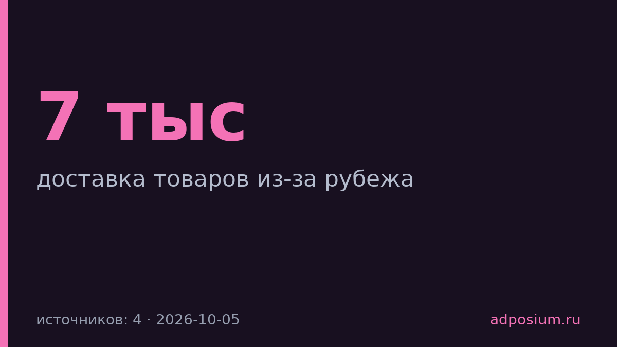 «Улыбка радуги» запустила доставку из-за рубежа с 7 тысячами товаров