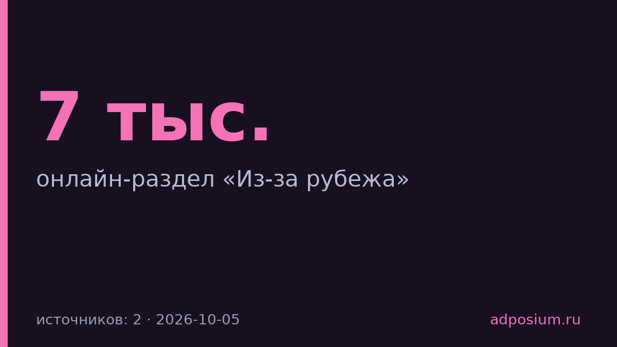 «Улыбка радуги» запустила раздел с 7 тыс. иностранных товаров