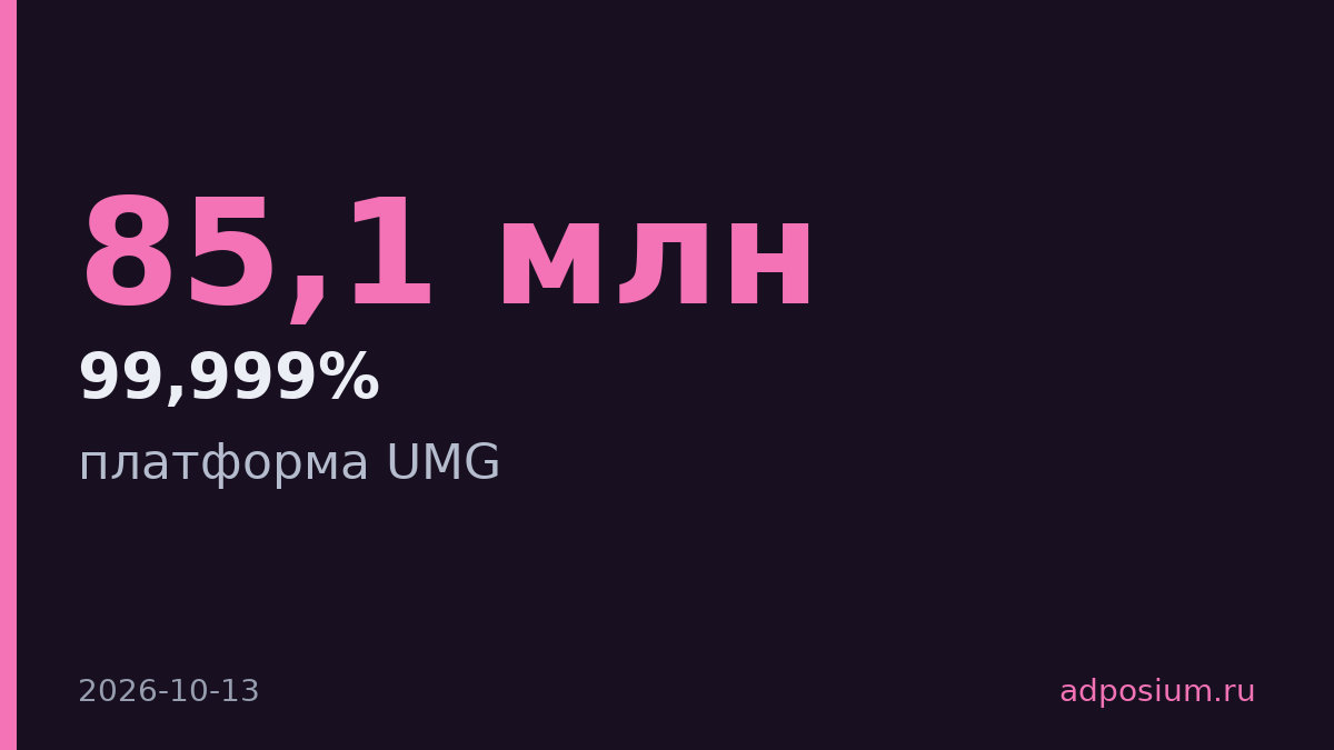 UMG временно изменила условия подключения технологий после сбоев