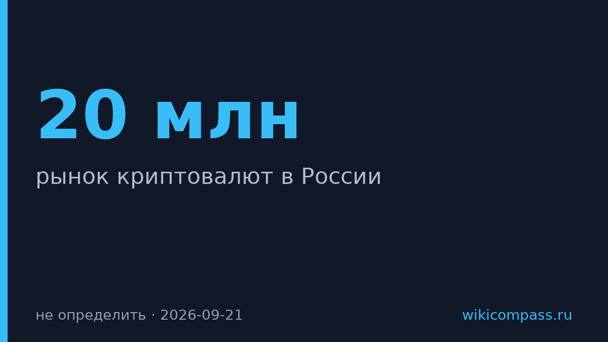 В России 20 млн пользователей криптовалют с вложениями 3,7 трлн ₽
