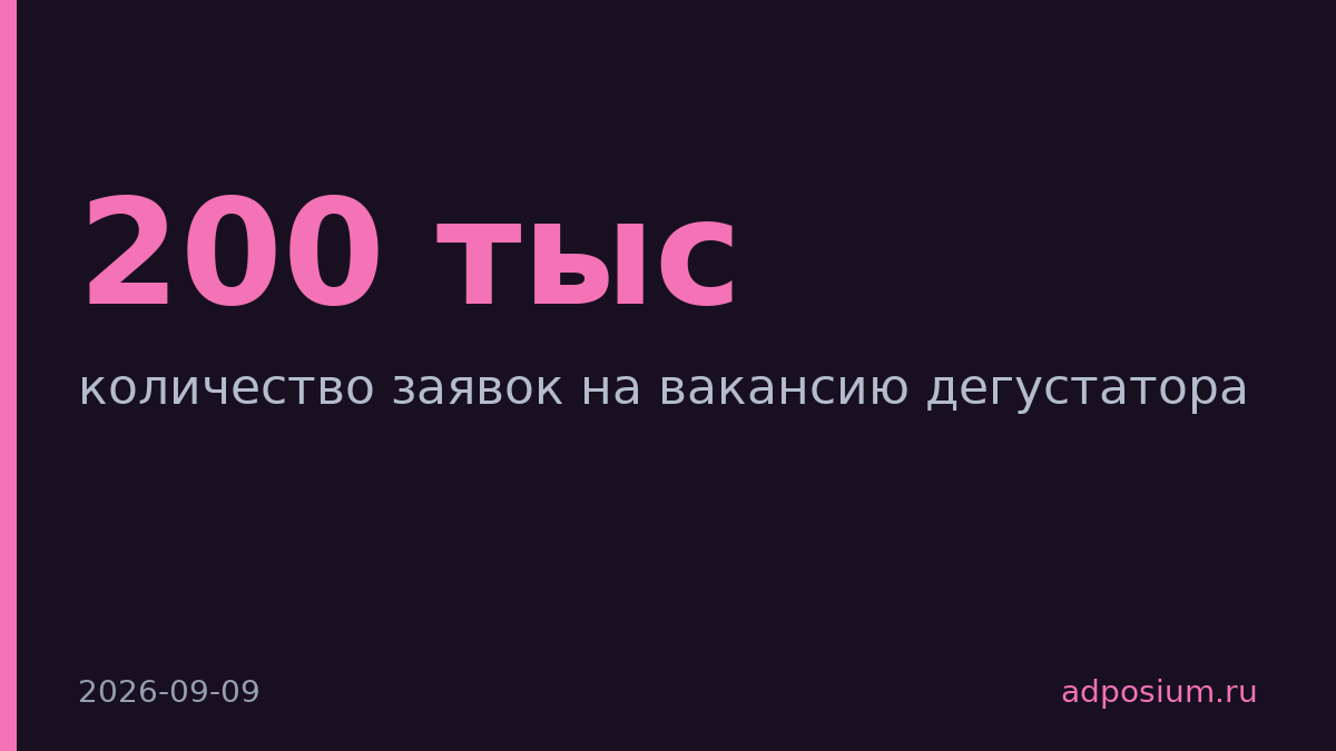 Вакансия дегустатора Снуп Догга собрала 200 тысяч заявок