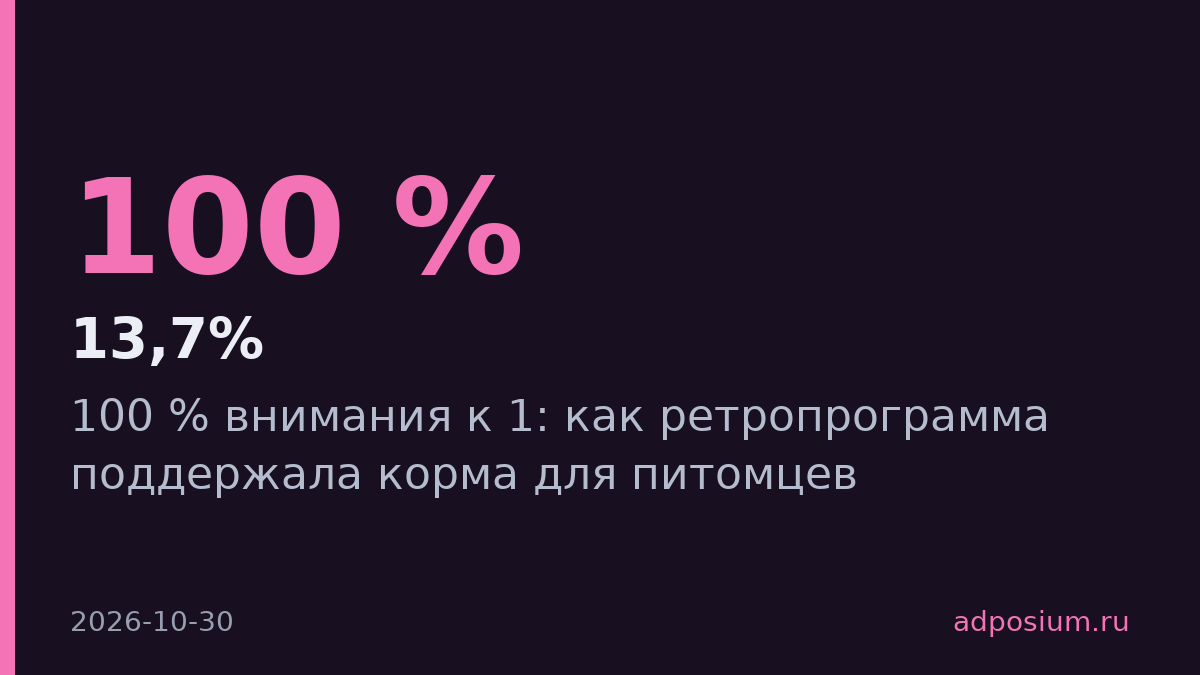Валта Пет Продактс поддержала ретроигру 100 к 1 на канале Россия