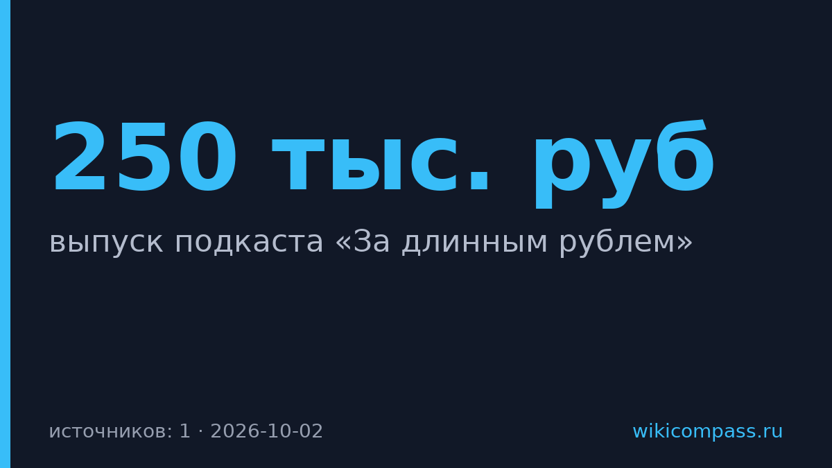 Ведомости запустили подкаст о доступе на биржу с суммы от 250 тыс. рублей