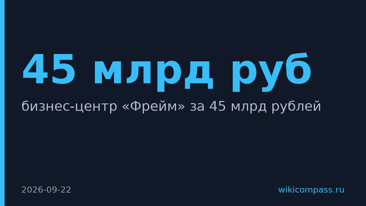«ВИМ сбережения» купила бизнес-центр «Фрейм» за 45 млрд рублей