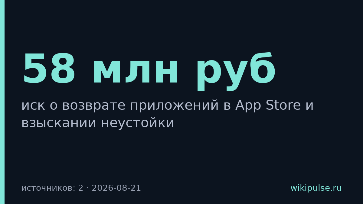 VK подала иск на Apple с требованием 58 млн рублей в день