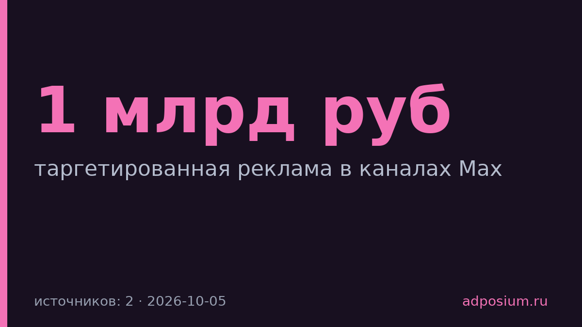 VK Реклама запустила таргетированную рекламу в каналах Max