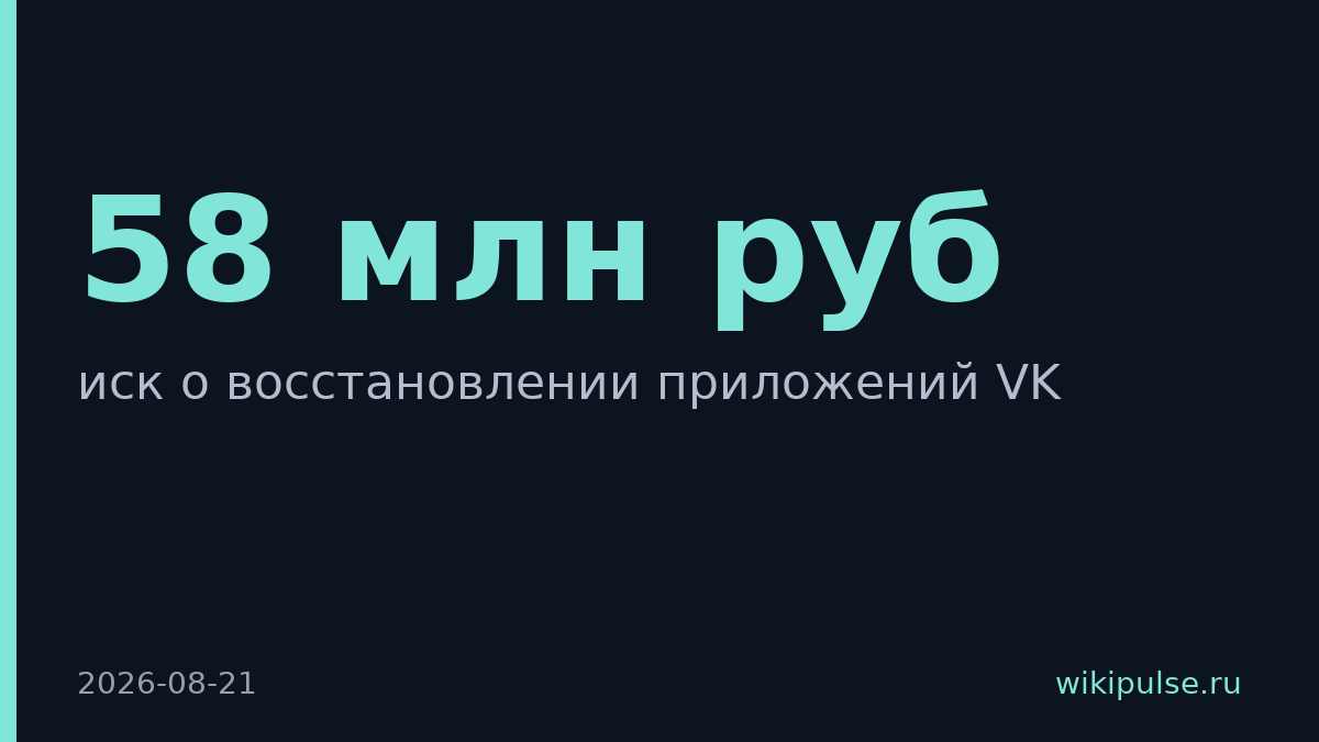 VK требует от Apple 58 млн рублей в день за удаленные приложения