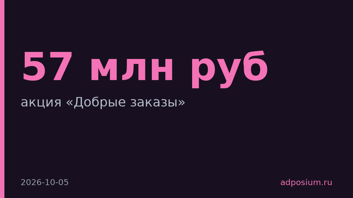«Вкусно — и точка» собрала 57 млн рублей картофелем фри