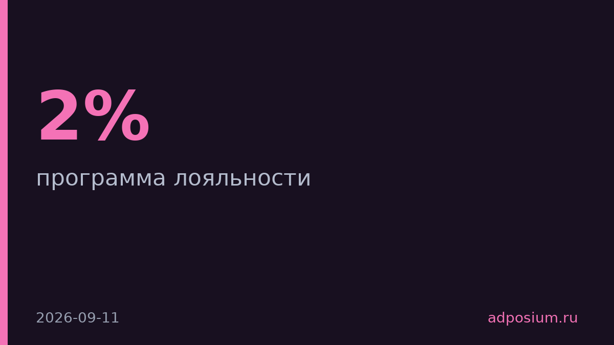 «Вкусно — и точка» запустила уровни в программе лояльности с кешбэком от 2%