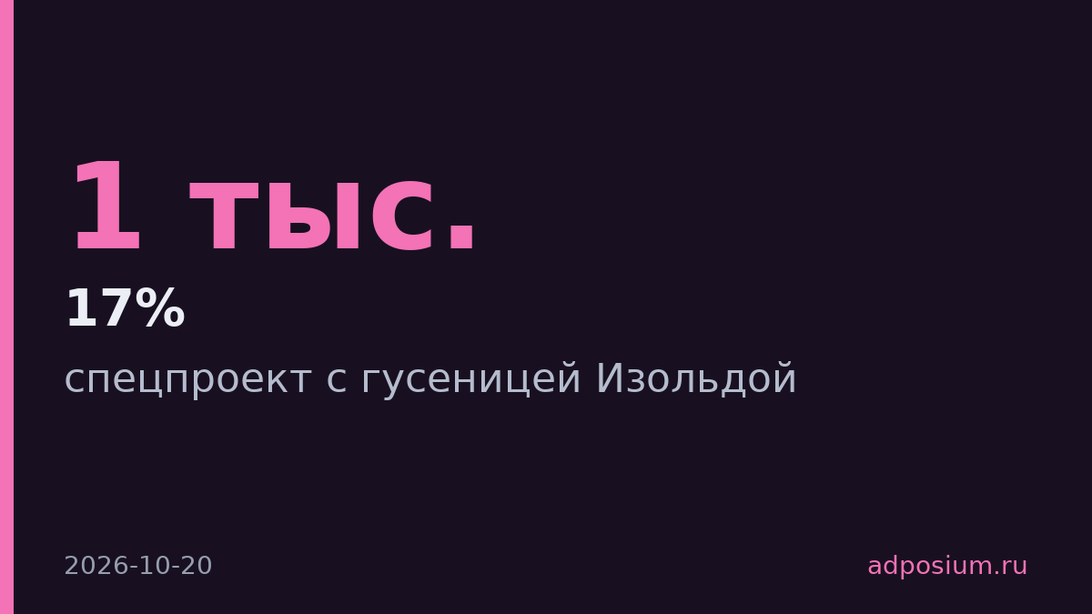ВкусВилл запустил спецпроект с гусеницей Изольдой на тарелках