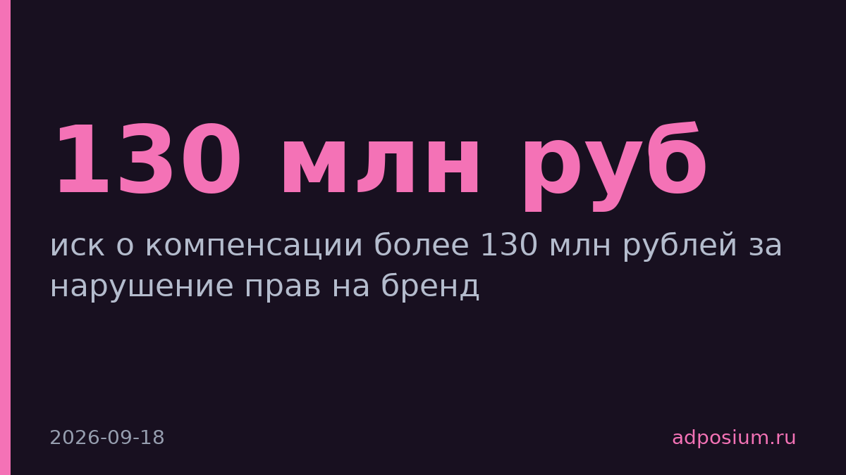 Владелец Love is подал иск на 130 млн рублей к Магниту и производителю чипсов