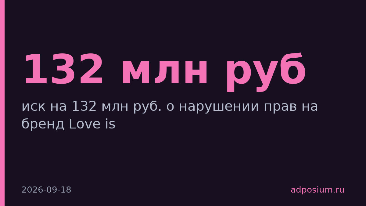 Владелец Love is подал иск на 132 млн руб. к "Московскому картофелю"