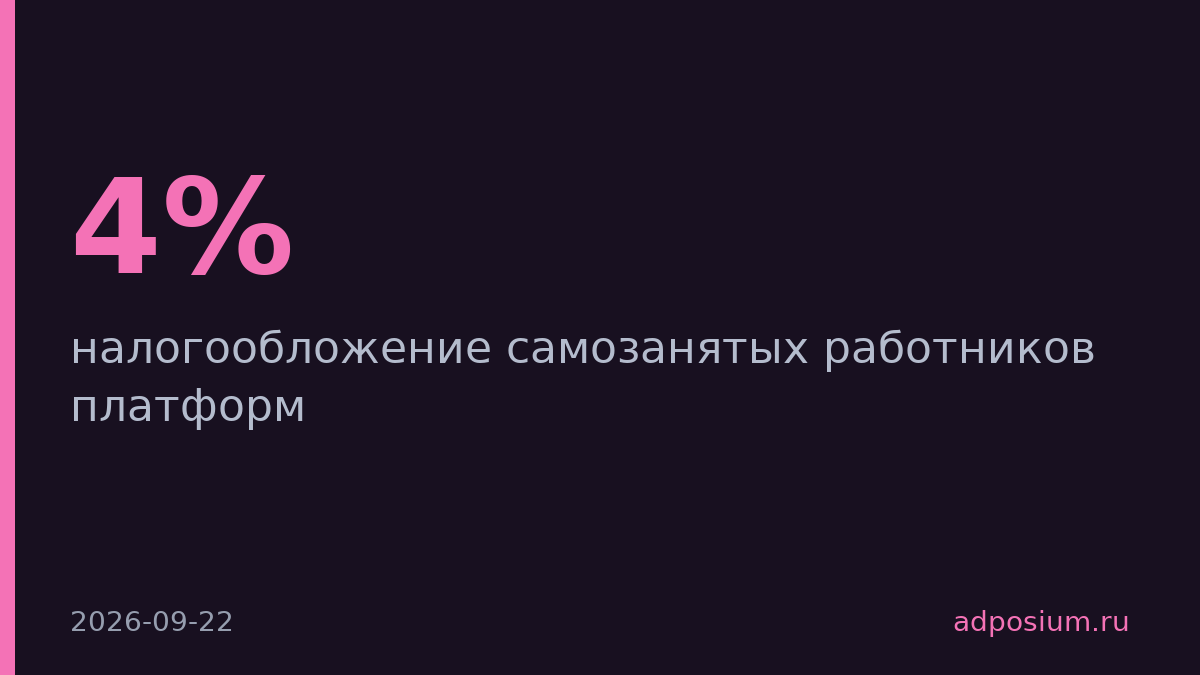 Власти обсуждают повышение налогов для курьеров и таксистов платформ