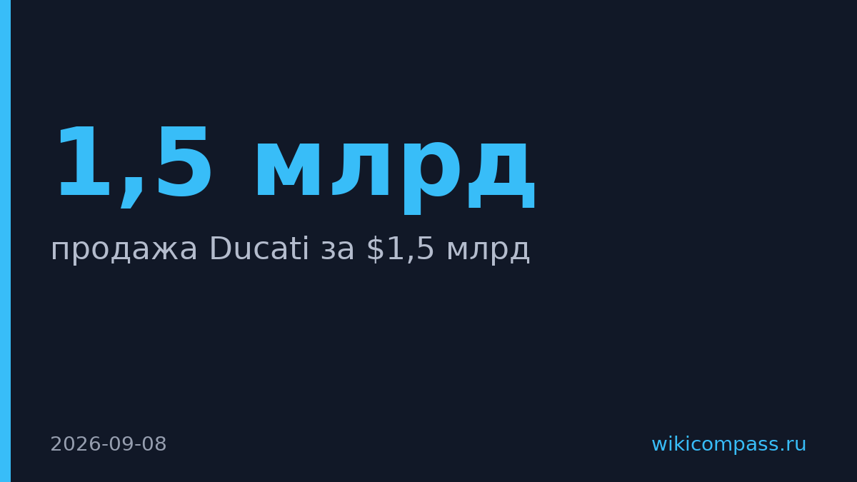 Volkswagen рассматривает продажу Ducati за $1,5 млрд