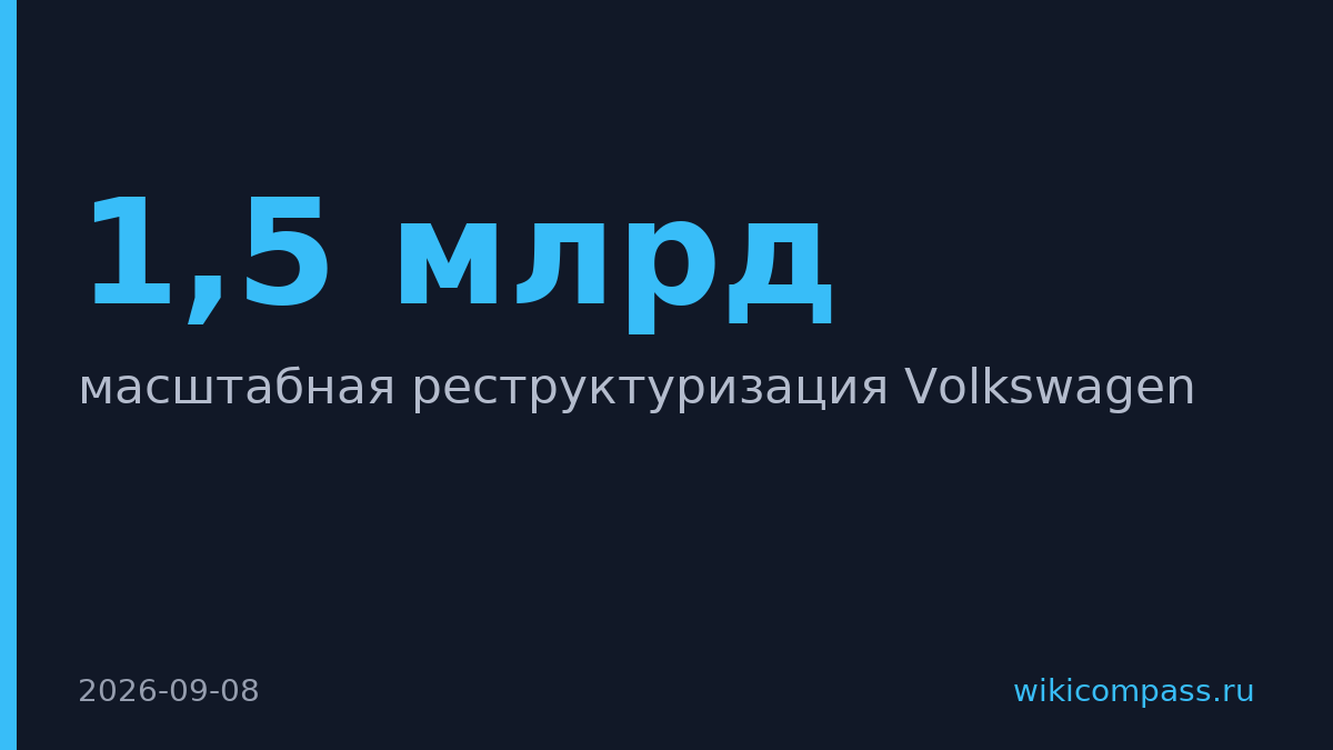 Volkswagen рассматривает продажу Ducati за $1,5 млрд