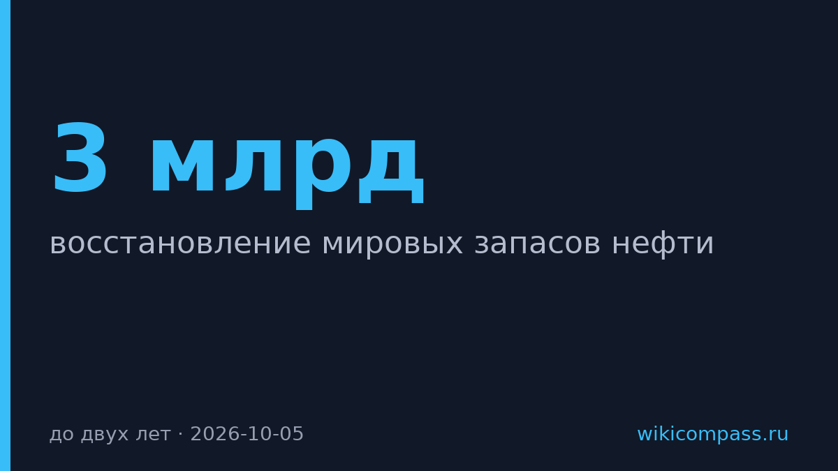 Восстановление запасов нефти займет до двух лет — Saudi Aramco