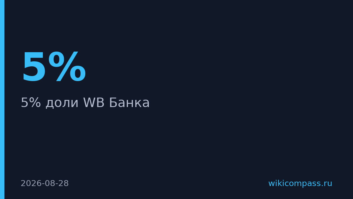 ВТБ купит 5% доли WB Банка Wildberries