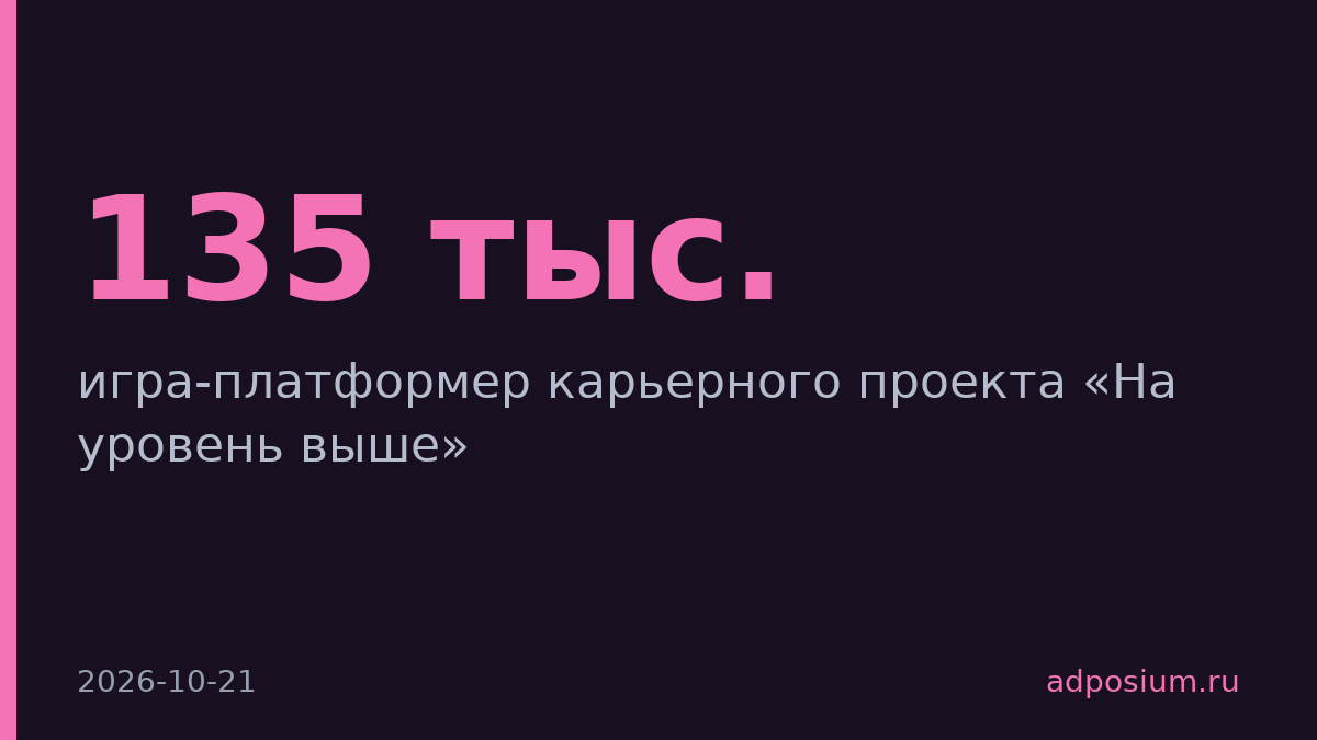 ВТБ запустил игру по сериалу, который посетили 135 тыс. человек