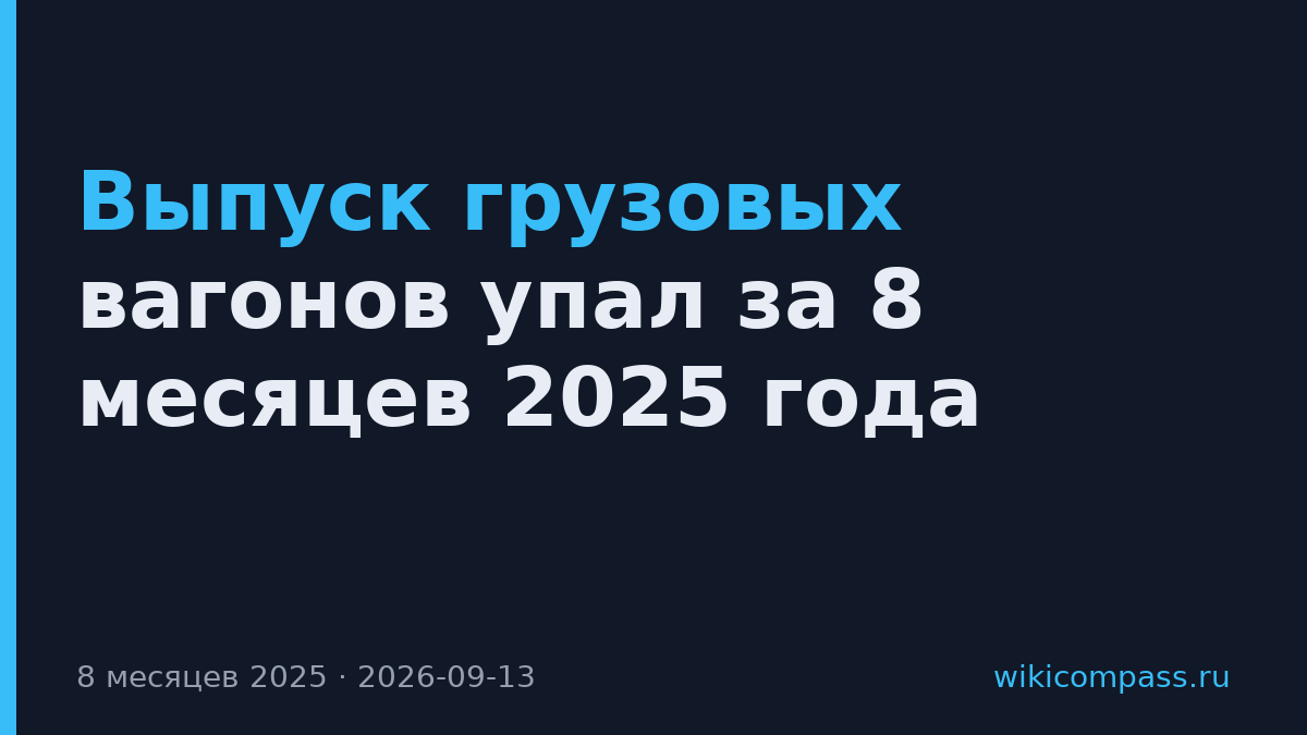 Выпуск грузовых вагонов упал за 8 месяцев 2025 года