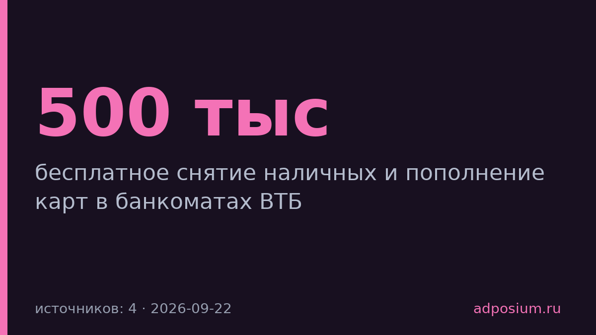 WB-банк поднял лимит на снятие наличных в ВТБ до 500 тысяч рублей