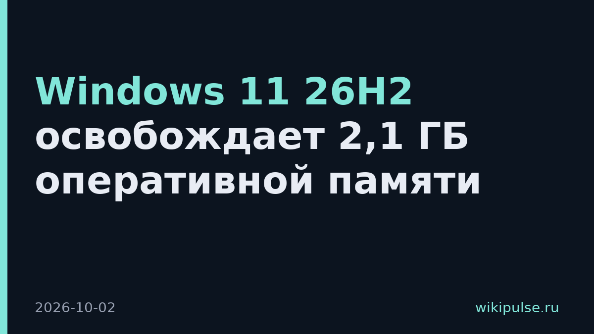 Windows 11 26H2 освобождает 2,1 ГБ оперативной памяти