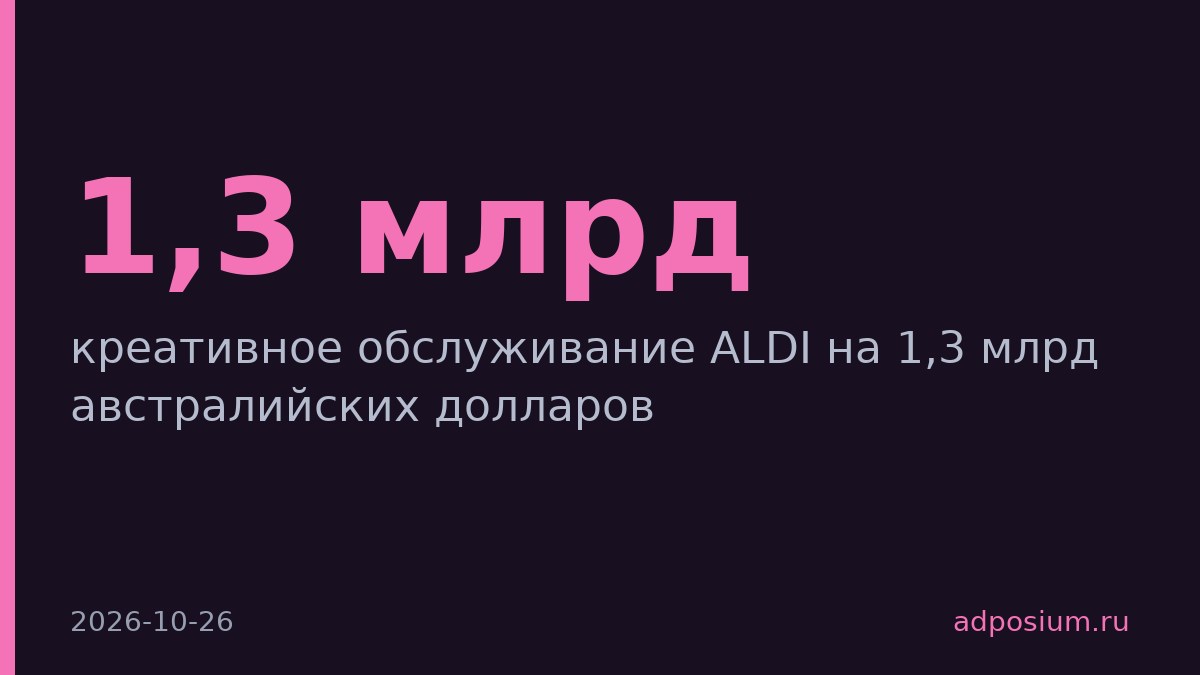 WPP и Publicis в финале за ALDI на 1,3 млрд австралийских долларов