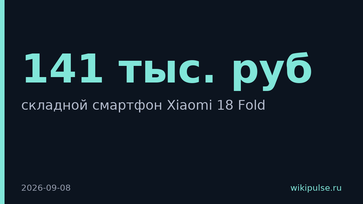 Xiaomi выпустила складной смартфон 18 Fold за 141 тыс. рублей