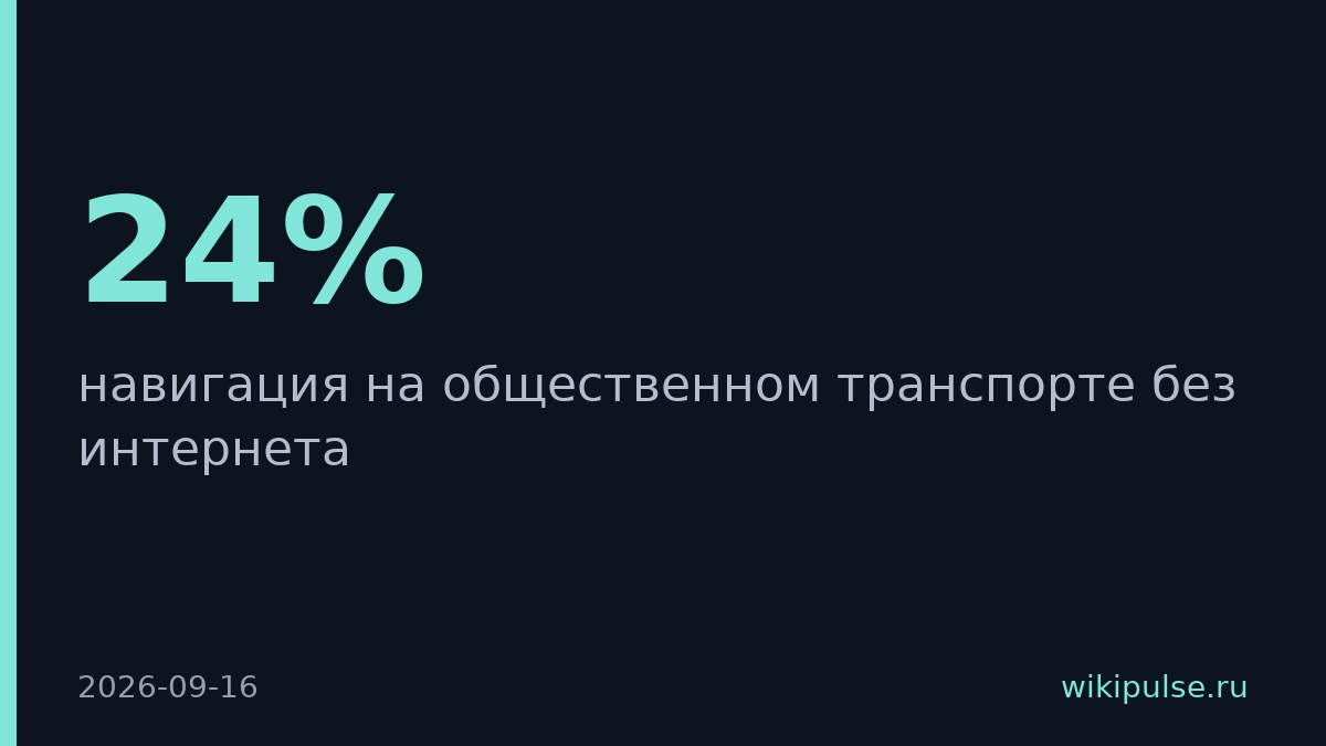 Яндекс Карты запустили навигацию по транспорту без интернета