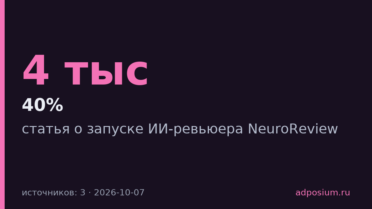 Яндекс запустил ИИ-ревьюер для 4 тысяч пул-реквестов в день