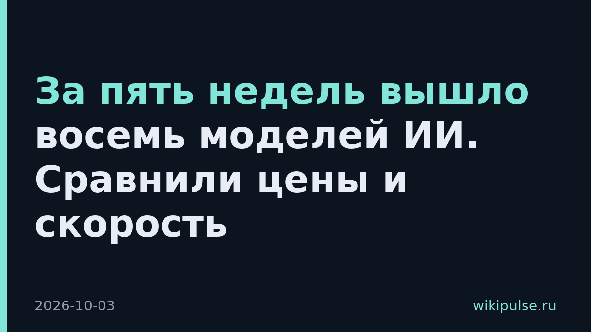 За пять недель вышло восемь моделей ИИ. Сравнили цены и скорость