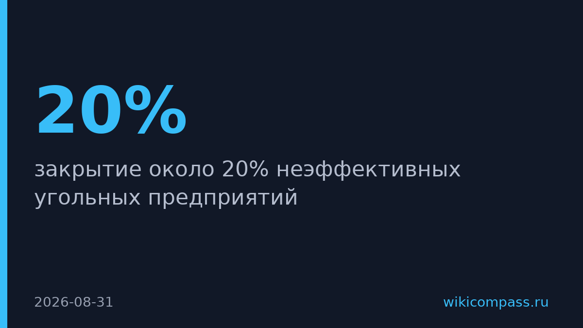 Закроется 20% угольных шахт из-за логистики и низкого качества