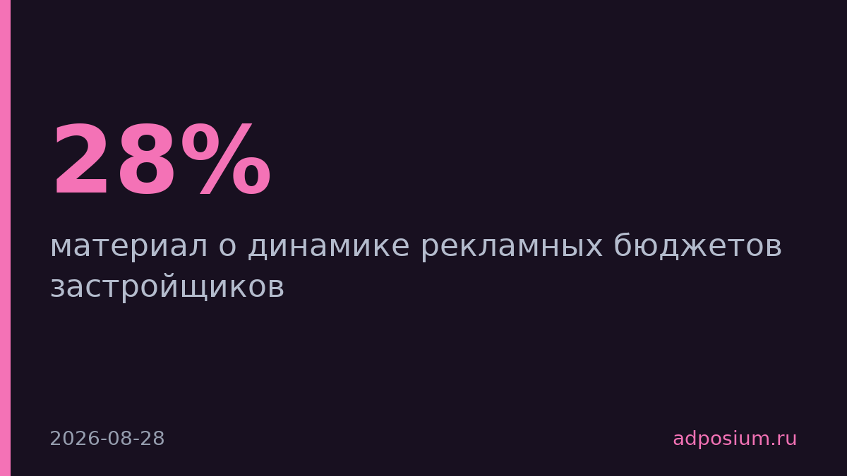 Застройщики сокращают рекламу на фоне падения спроса на 28%