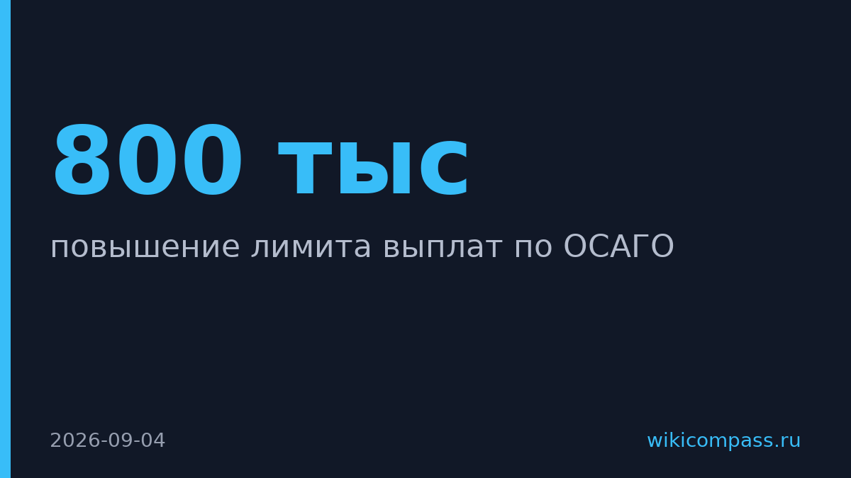 Журавлев предложил поднять лимит ОСАГО до 800 тысяч — 1 млн рублей
